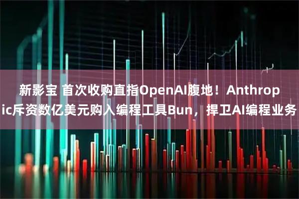 新影宝 首次收购直指OpenAI腹地!Anthropic斥资数亿美元购入编程工具Bun,捍卫AI编程业务