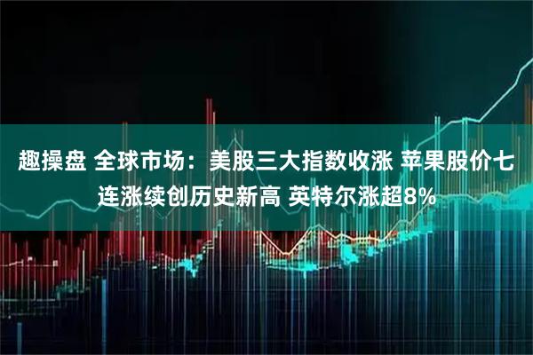 趣操盘 全球市场:美股三大指数收涨 苹果股价七连涨续创历史新高 英特尔涨超8%